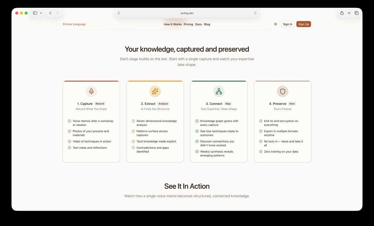 Private Language — Knowledge Sovereignty